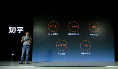 今日头条“挖角儿”风波 知识经济的未来之路