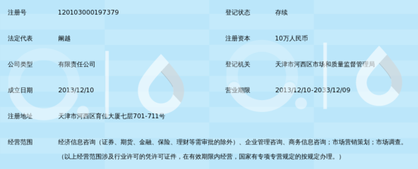 天津中天浩融经济信息咨询 专业服务赋能企业决策与发展